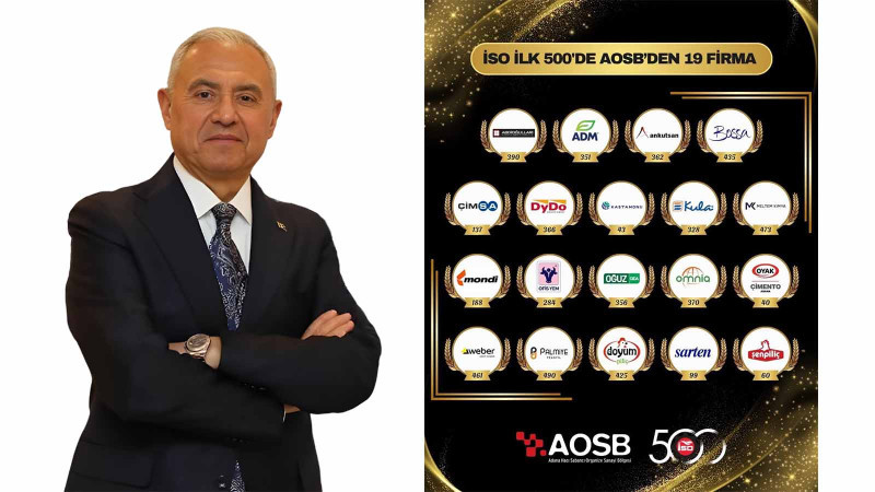 İSO İLK 500’DE AOSB’DEN 19 FİRMA