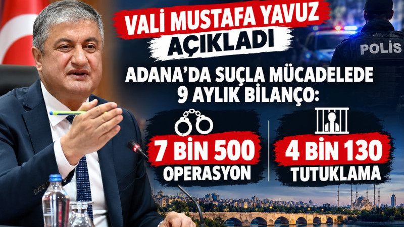 ADANA’DA SUÇLA MÜCADELEDE 9 AYLIK BİLANÇO